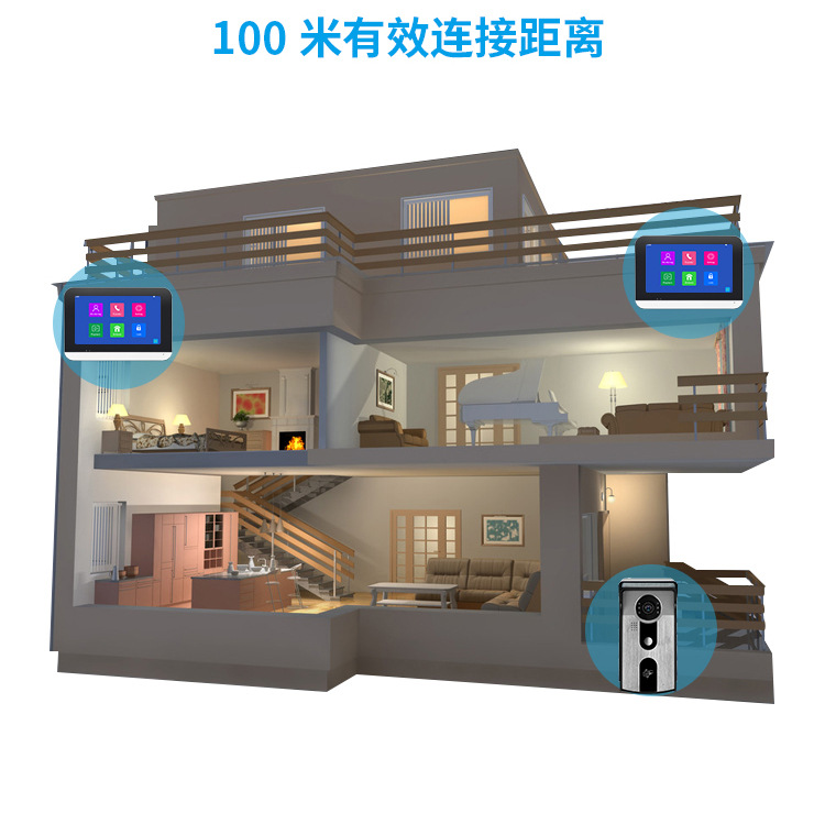 Video intercom access control system, doorbell, indoor unit, intercom, community unit door, intelligent waterproof suite equipment pic 7