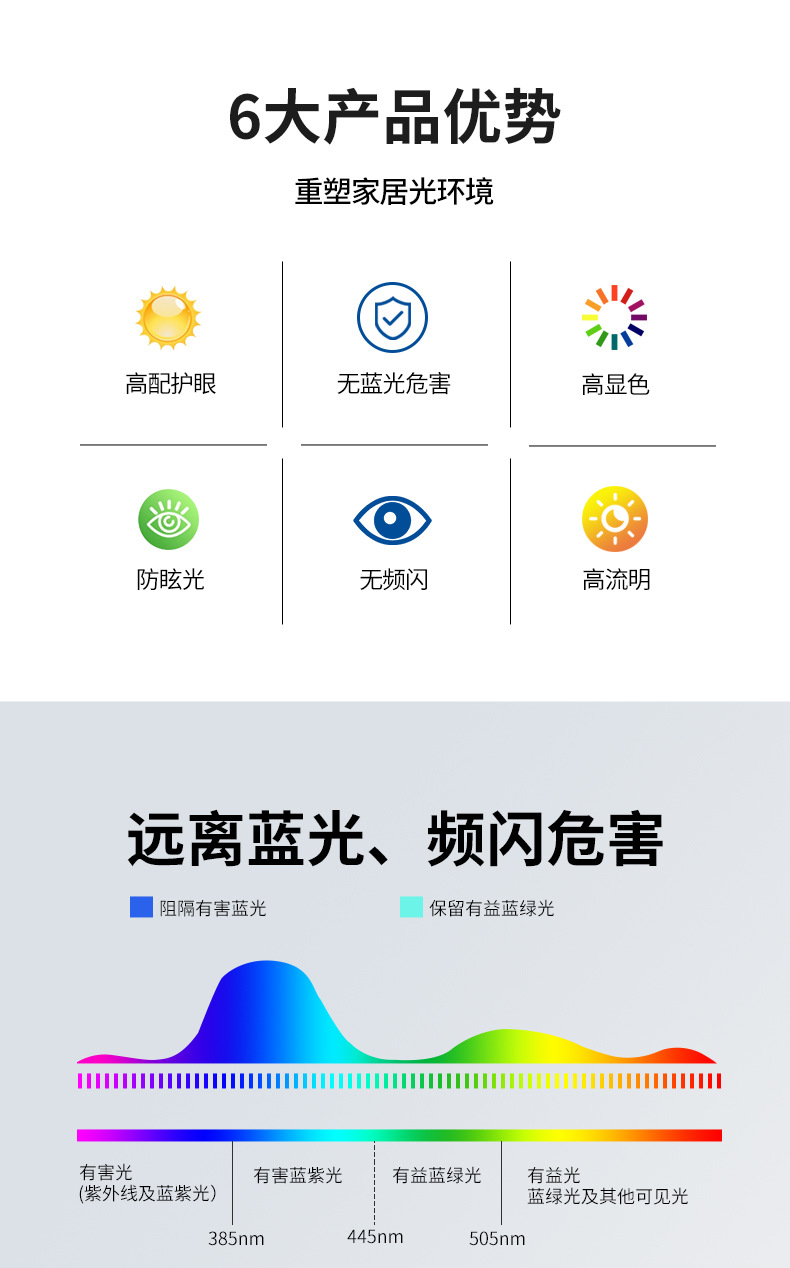 卧室床头灯氛围地灯美式百褶落地灯客厅沙发旁胡桃木复古民宿台灯详情3