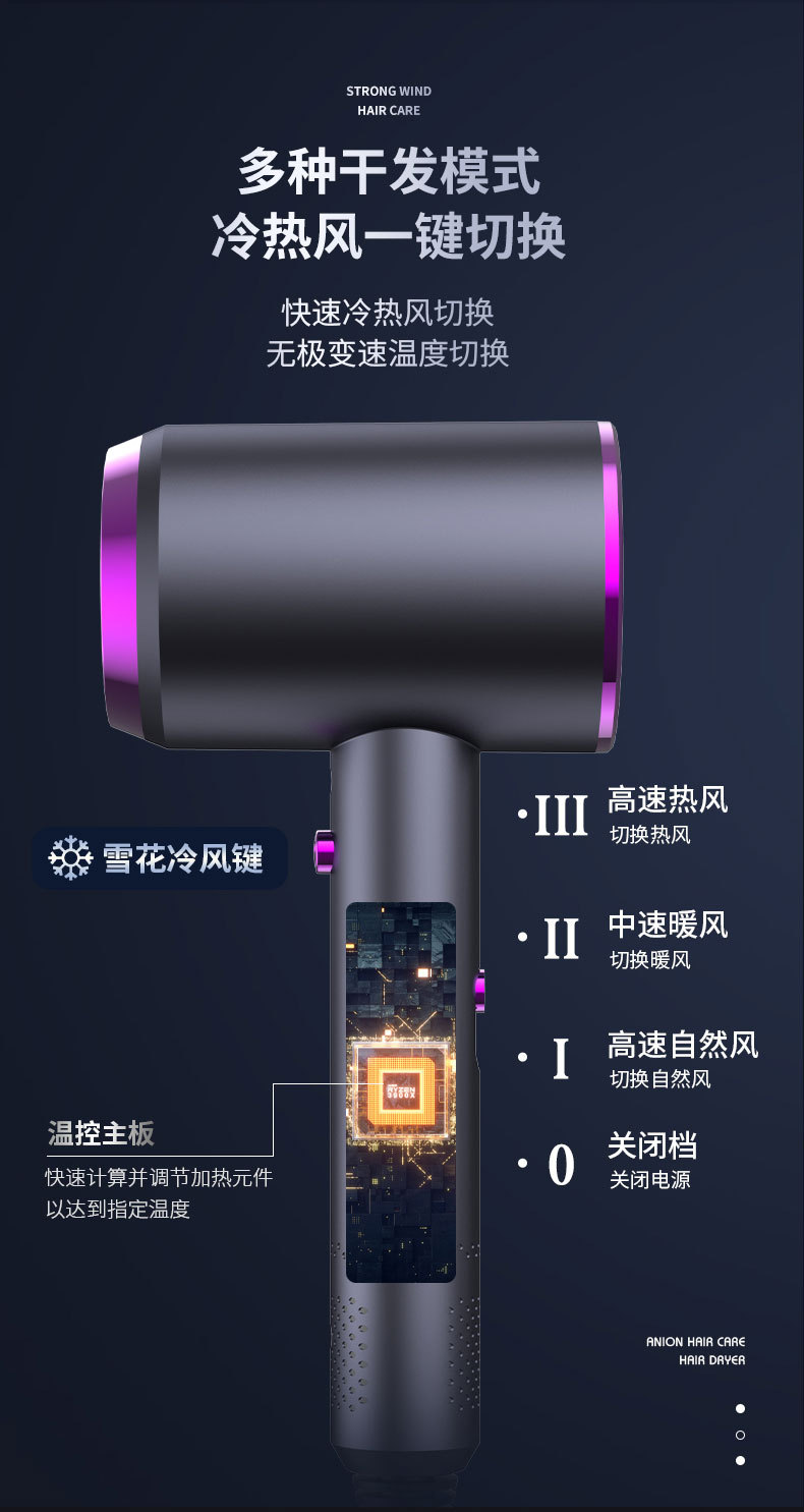 Gift hammer hair dryer, electric hair dryer, household negative ion hair care, cold and hot air, high-power hair dryer, cross-border pic 11