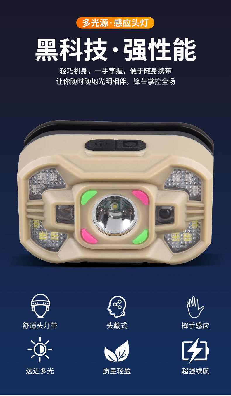 The new high-intensity sensor headlamp with warning red and blue light Type-C charging outdoor sports ultra-light portable headlamp pic 2