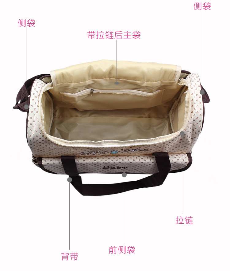 Mom Bag Five-piece set, multi-functional, large-capacity, fashionable, waterproof cartoon single-shoulder crossbody bag, Mom Bag wholesale pic 6