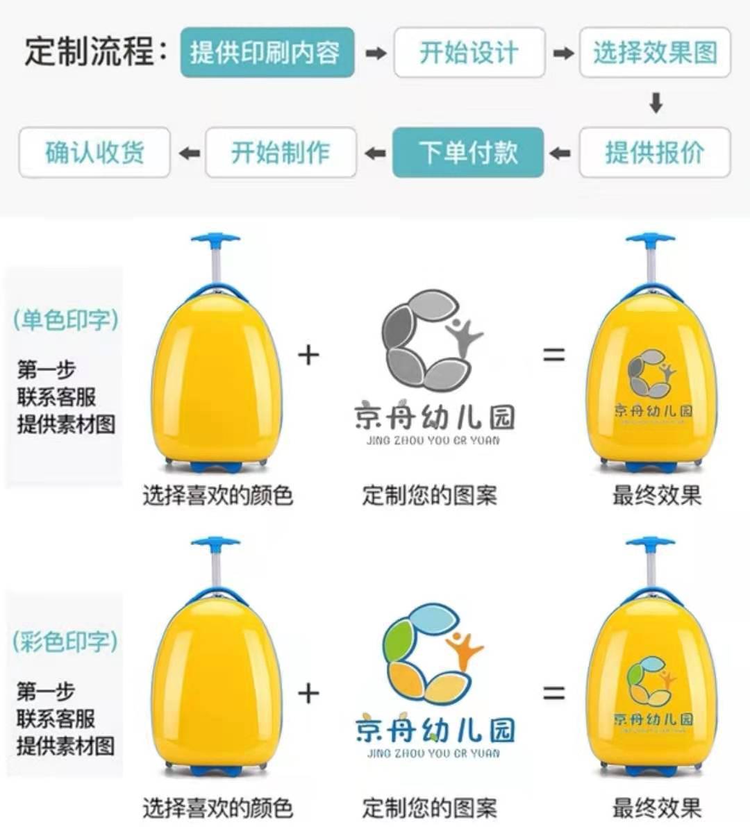 儿童行李箱批发18寸登机箱万向轮旅行箱可印LOGO拉杆箱20寸密码箱详情1