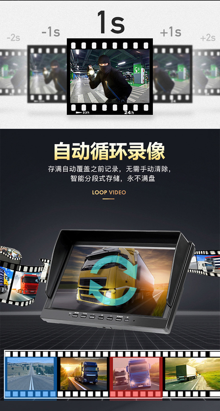 货车四路监控一体机高清记录仪360度全景前后左右倒车影像12V24V详情20