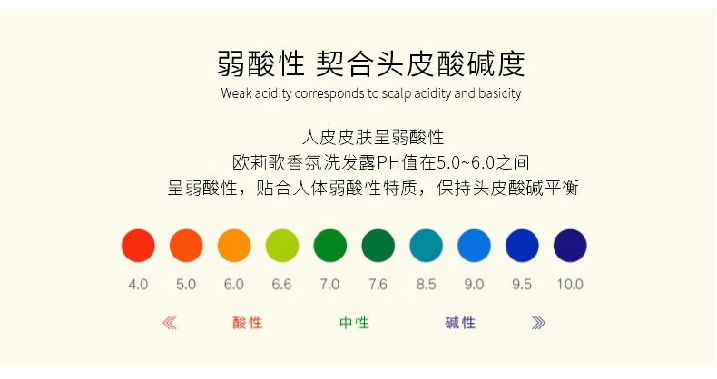 Wholesale polypeptide perfume shampoo, anti-dandruff and oil-control shampoo, conditioner, shampoo and hair care set pic 13