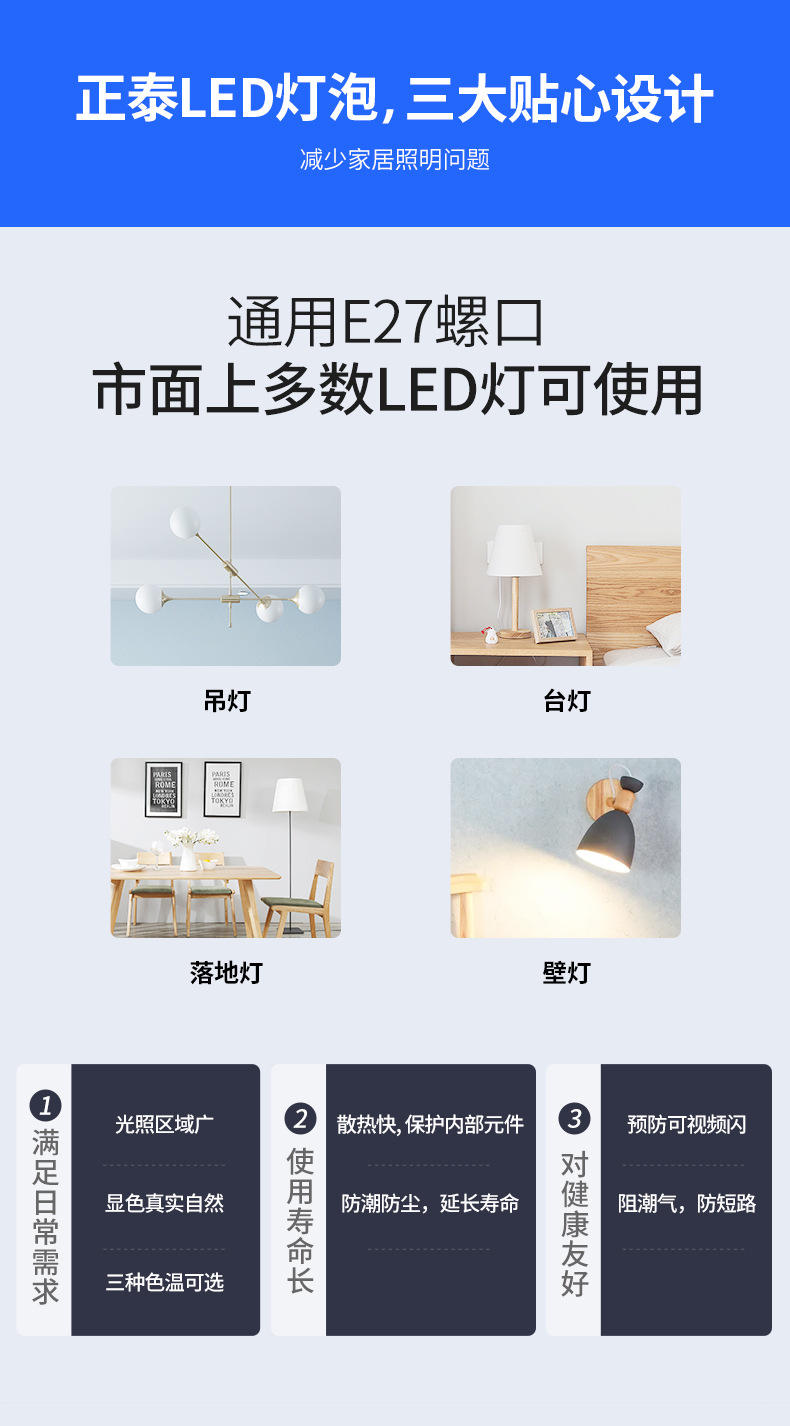 Wholesale of Zhengtai Lighting bulbs, LED energy-saving lamps for home use, ultra-bright E27, threaded port, spiral type, high-power waterproof pic 22