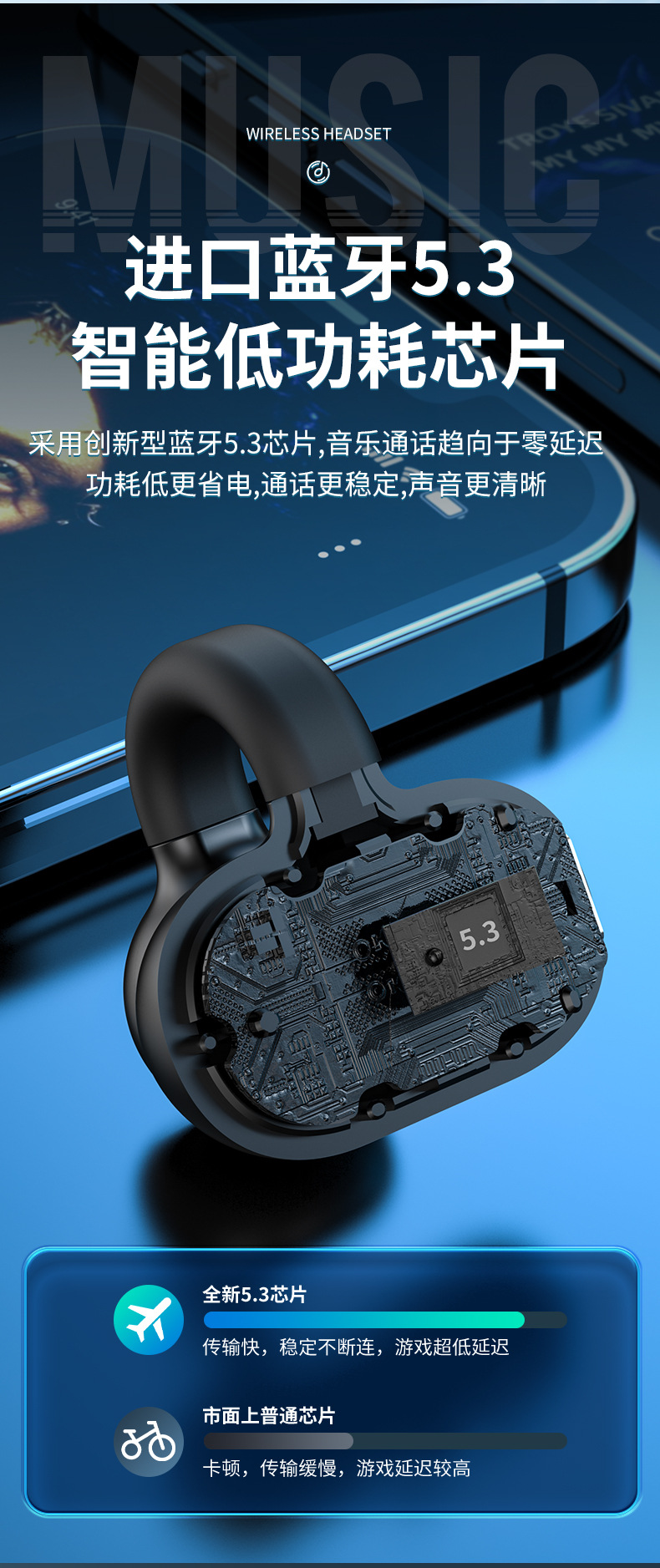 跨境私模新款Z28无线耳夹式单耳蓝牙耳机5.3超长待机续航降噪运动详情20