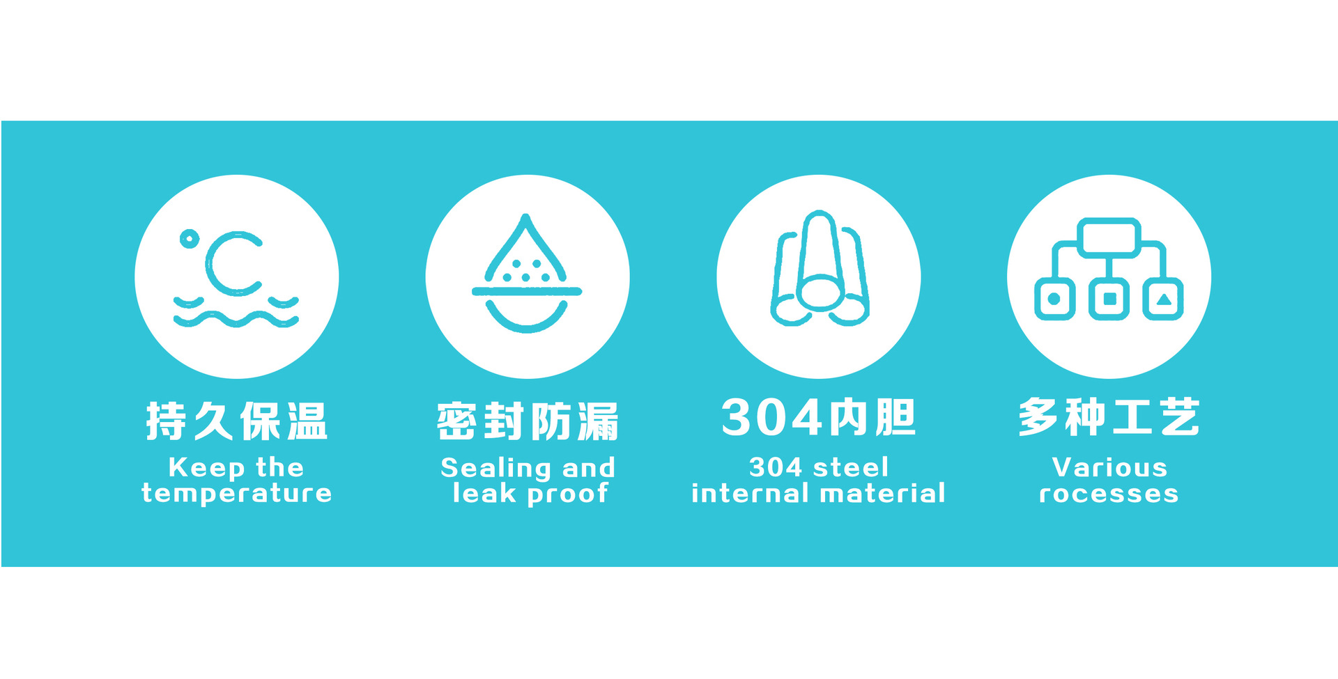 一代40oz不锈钢304手柄镶贴钻保温杯带吸管车载保冷钻石冰霸杯详情9