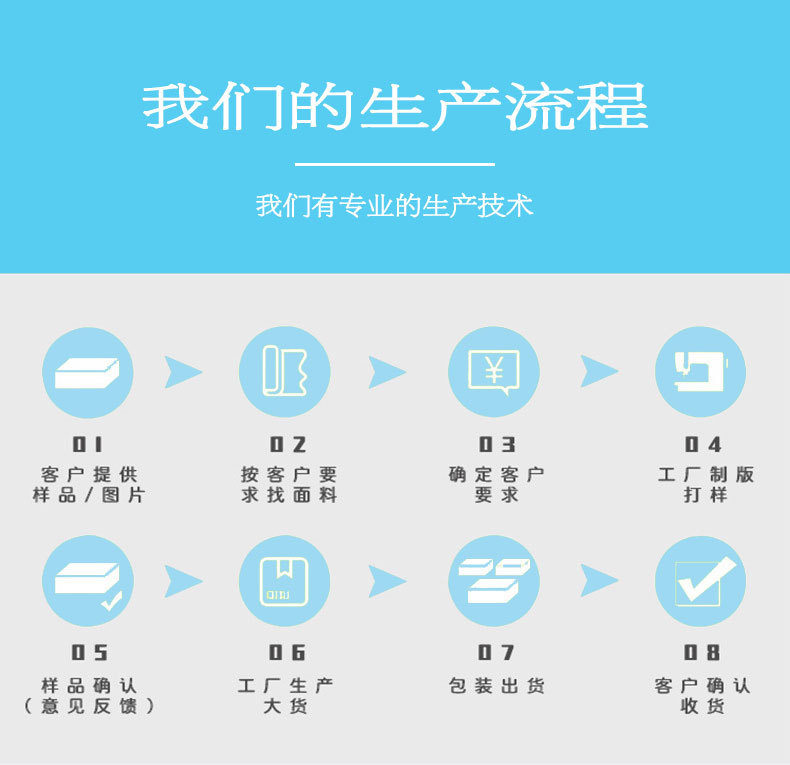 柏妮丝一次性洗脸巾卸妆棉婴儿洁面化妆棉柔巾干湿两用柔巾卷定制详情1
