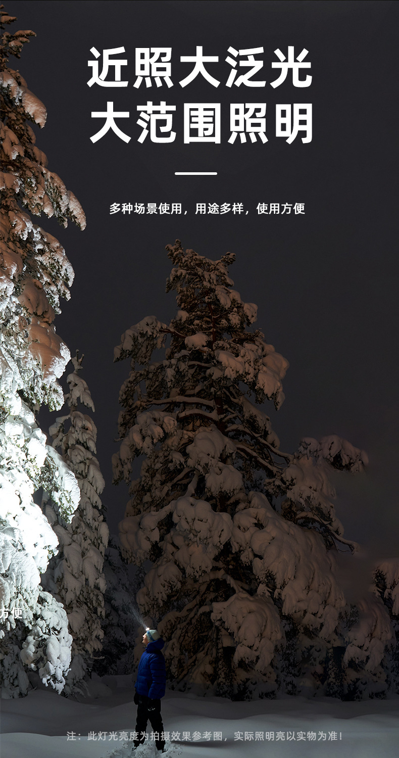跨境多功能头灯 骑行灯磁吸工作灯 强光头戴式灯 夜钓巡逻探索灯详情5