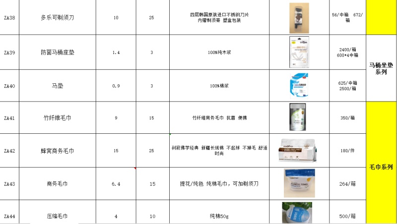 酒店有偿使用情趣用品套装成人用品收费使用住宿客房用品酒店专用详情27