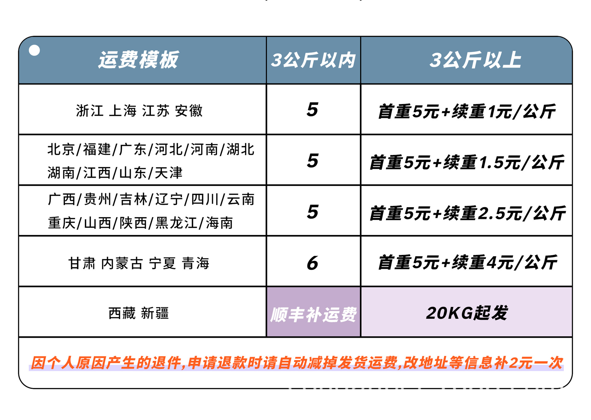 ZEAL猫狗罐头主食罐新西兰成幼猫犬营养增肥鸡肉鹿肉主粮湿粮零食详情17