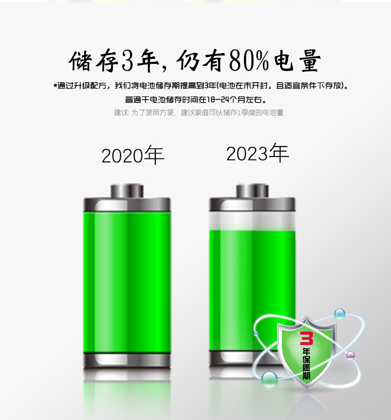 Factory direct sales of 6 card-packed AA batteries, carbon batteries for mice, flashlights, remote controls, toys, and AA dry batteries pic 15