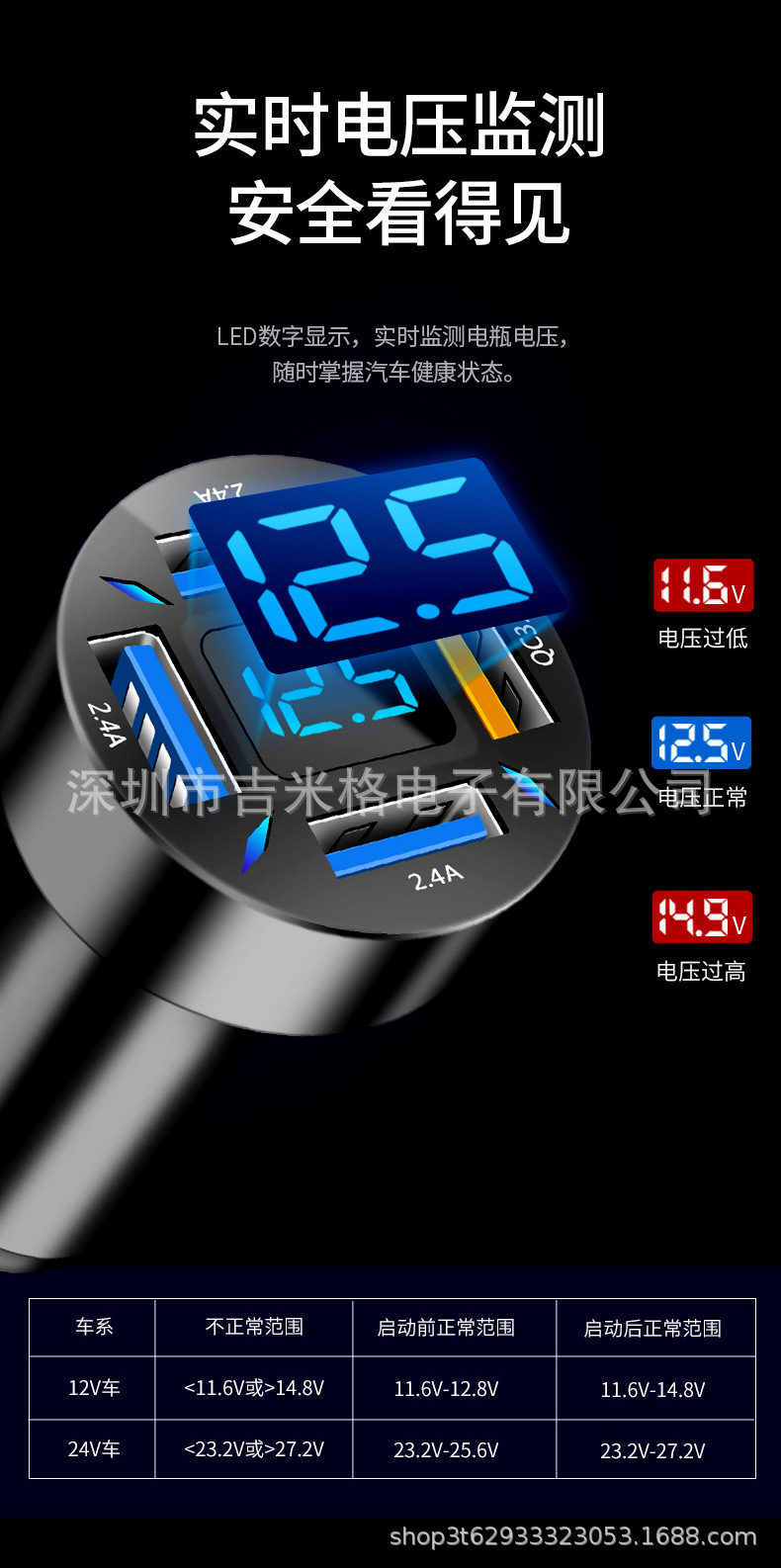 New digital display car charger, 4usb 66W fast charging PD mobile phone charger, one-to-four QC3.0 car charger pic 9