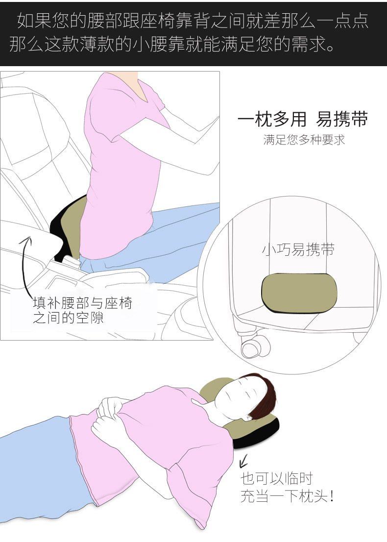 汽车护腰靠垫薄款车载车用腰垫透气夏季背垫小腰靠腰枕靠背详情6