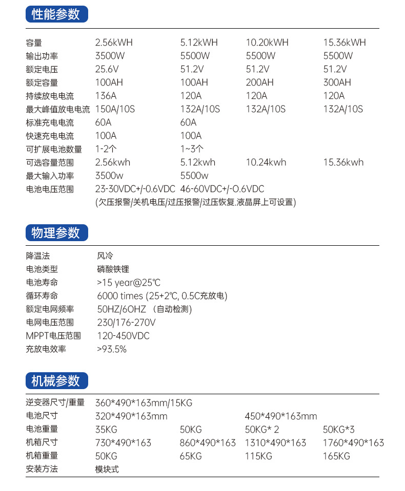 Cross-border hybrid reverse control integrated machine, pure sine wave EVE lithium battery energy storage system, inverter stacked integrated machine pic 15
