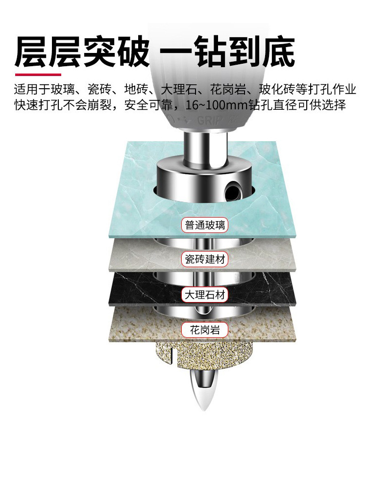 Glass drill bit, glass positioning center drill, tile opening drill bit, glass center positioning drill, opening drill, reaming drill pic 5