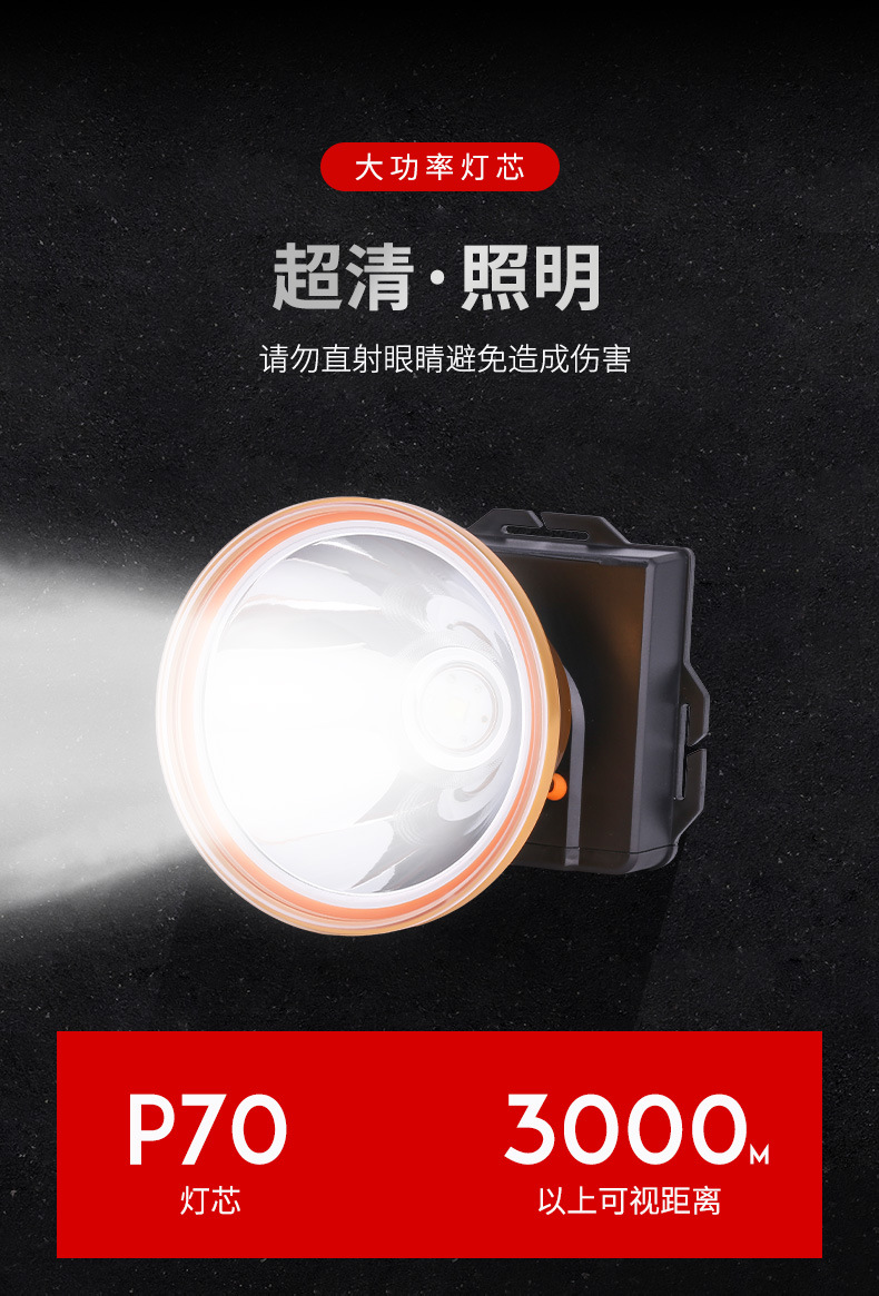 奇量奇亮品牌强光头灯远射充电大光斑长续航头灯夜钓捕鱼厂家批发详情4