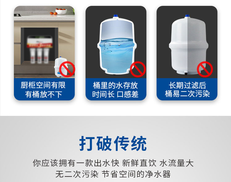 厂家批发台式净水器透视净水器厨房水龙头净水器陶瓷电视购物同款Desktop water purifier详情5