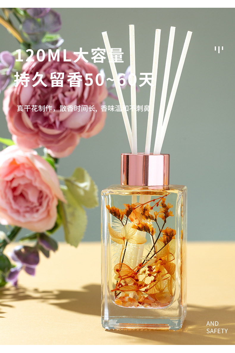 Flameless aromatherapy, hotel air freshener, home room wardrobe aromatherapy, toilet deodorization, odor removal, aromatherapy ornaments pic 3