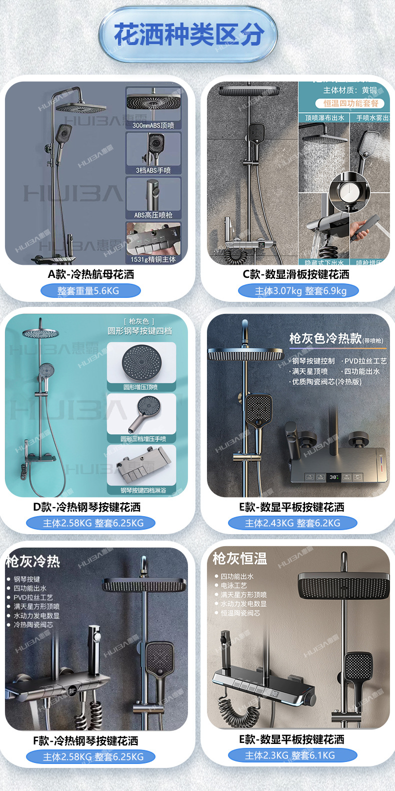 Wholesale of complete sets of household shower heads with constant temperature digital display, white all-copper piano shower heads for bathrooms, showers and sanitary ware pic 1