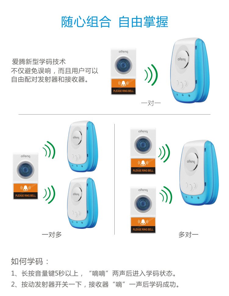 Wireless digital doorbell, AC doorbell, remote control doorbell, household doorbell, electronic doorbell pic 8