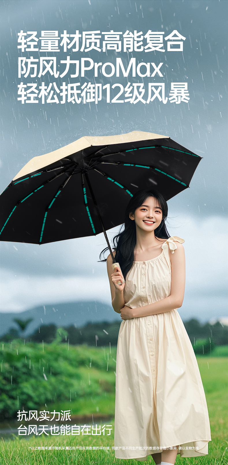 全自动抗风暴雨伞24骨大号伞加厚折叠雨伞女男晴雨两用遮阳伞详情12