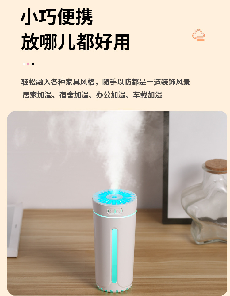 新款USB迷你幻影杯加湿器 家用室内桌面车载空气净化香薰机 车内吸顶灯空气净化器详情13