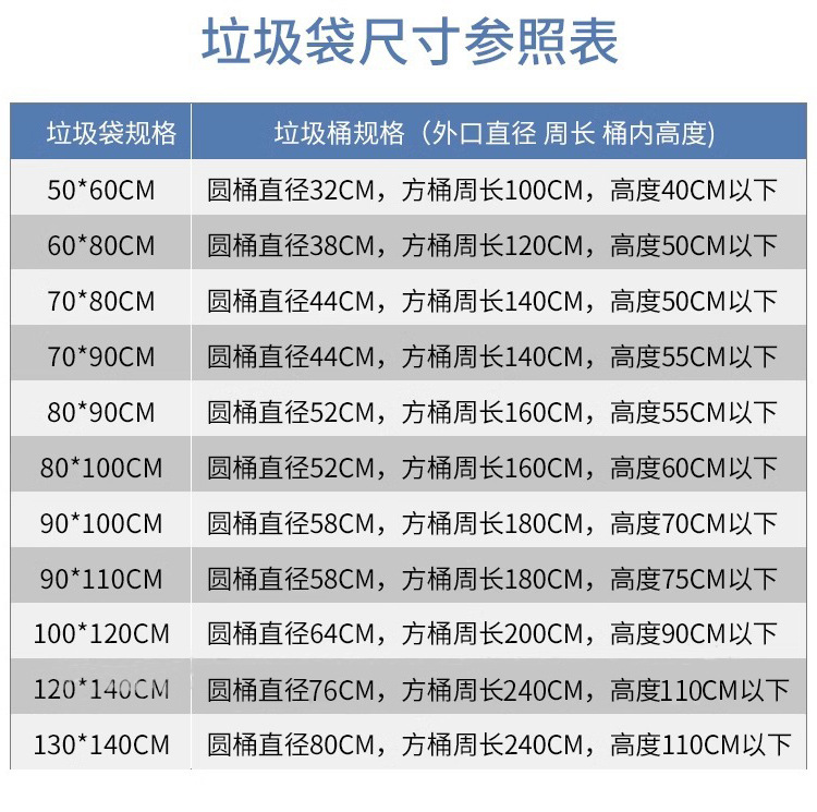 黑色大号垃圾袋酒店工厂物业商场环卫园林学校平口式一次性塑料袋详情11