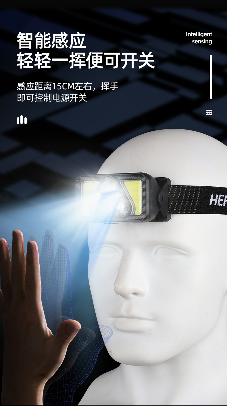 跨境热销智能感应强光头灯Type-C充电头戴式跑步灯双光源迷你头灯详情3