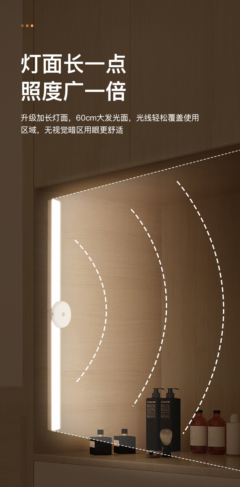 跨境新款橱柜灯带折叠自动人体感应灯衣柜子酒柜长条灯条磁吸壁灯详情9