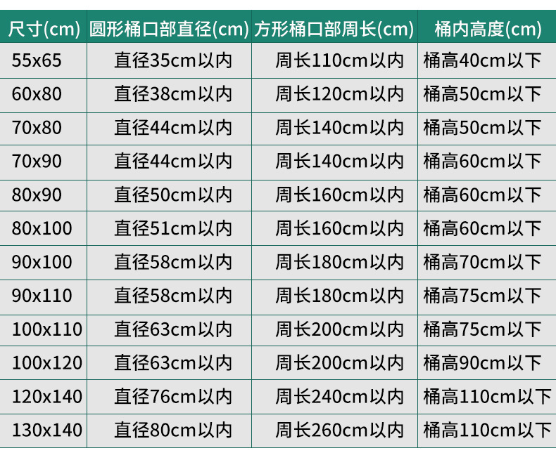 大垃圾袋商用环卫物业加厚平口式大号100*120黑色一次性垃圾袋详情4