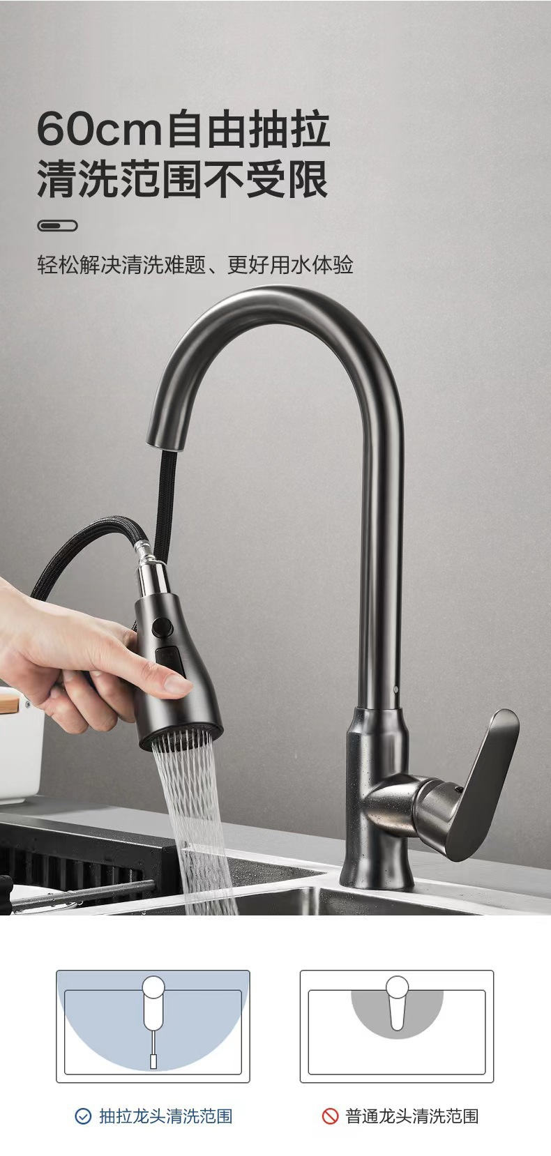 全铜抽拉式洗菜盆水龙头枪灰色宝塔伸缩洗碗池冷热防溅厨房水龙头详情6