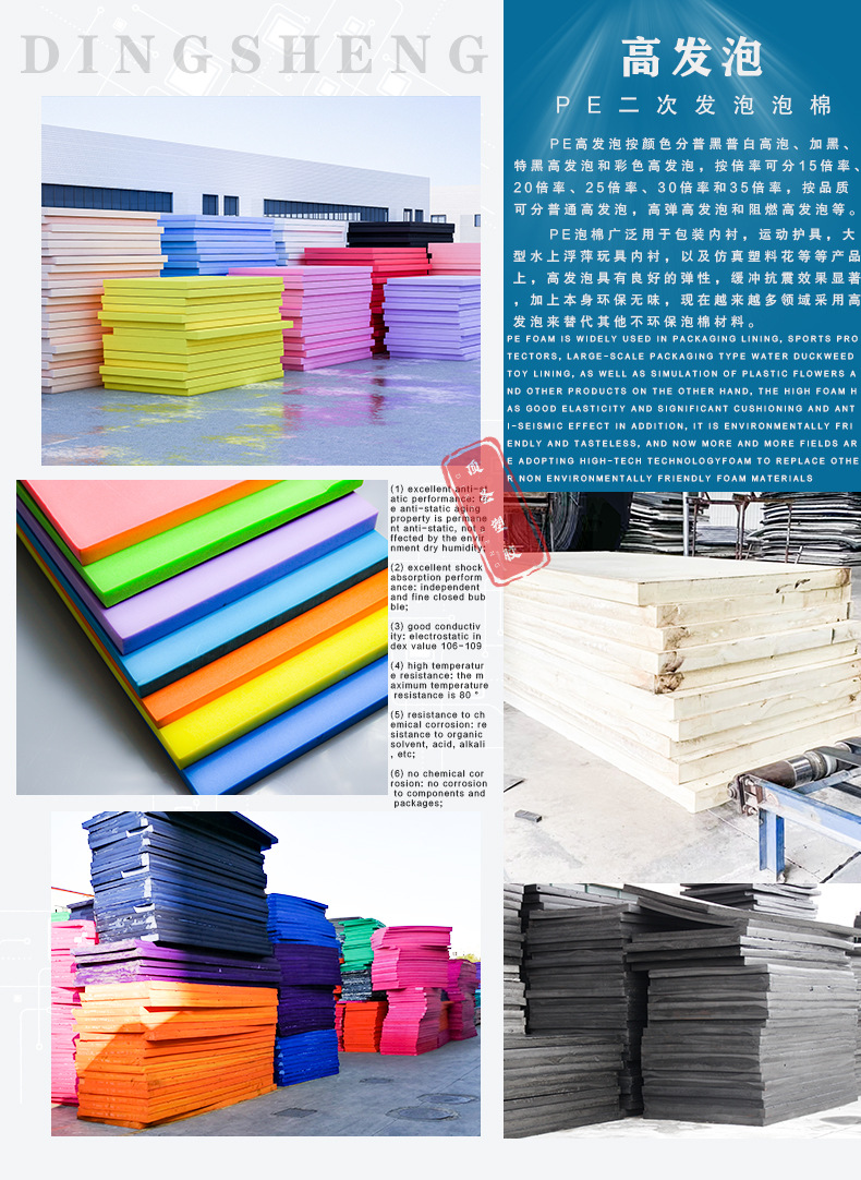 材料描述补充-高发泡