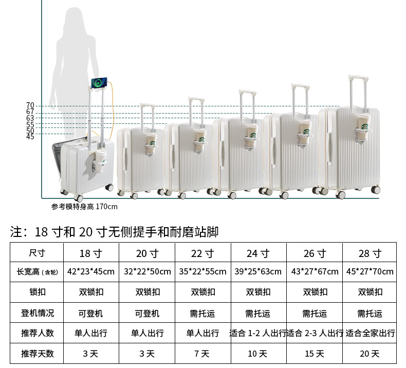 一件代发20寸前置开口行李箱男女新款多功能密码旅行箱拉杆箱批发详情3
