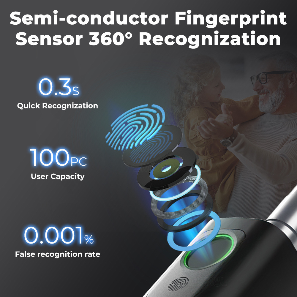 Graffiti control fingerprint smart lock core, all Bluetooth adjustable, universal apartment indoor office smart door lock pic 5