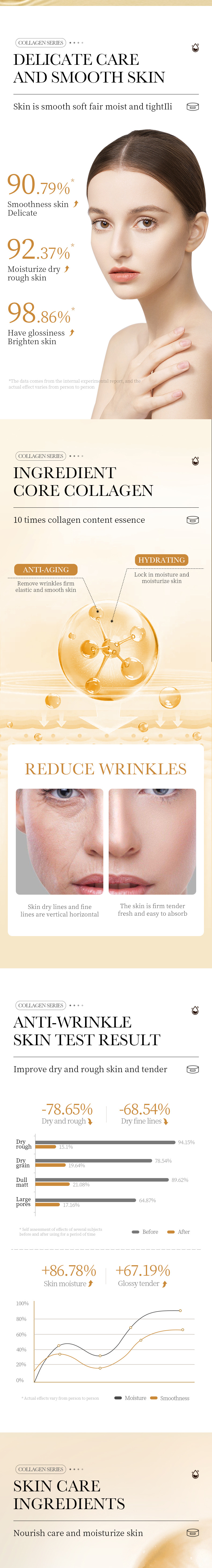 All-english Bone collagen Gel 300g SADOER Hydrating, Moisturizing, Firming and Nourishing Gel Cross-border export pic 2