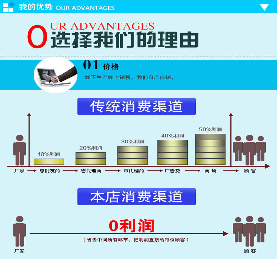 Fish tank oxygen pipe accessories, aquarium supplies, spliters, right-angle elbows, oxygen injection hose joints, 8-4, 6-4, 4-4 pic 14