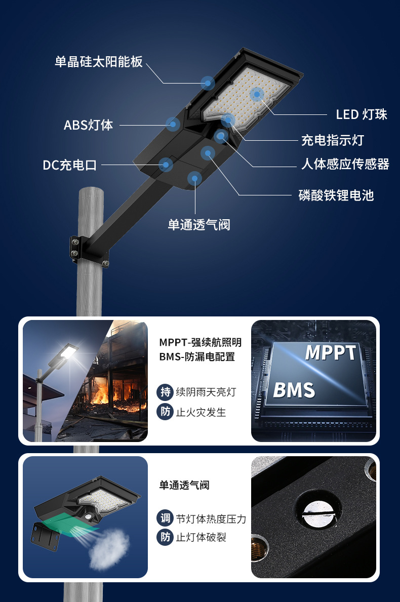 太阳能户外一体化太阳能人体感应路灯防水家用室外庭院太阳能路灯详情7