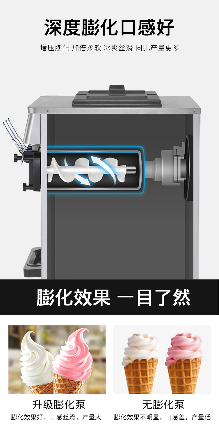 商用立式全自动冰淇淋机 奶茶店冰激淩機连打雪糕甜筒机免拆洗详情8