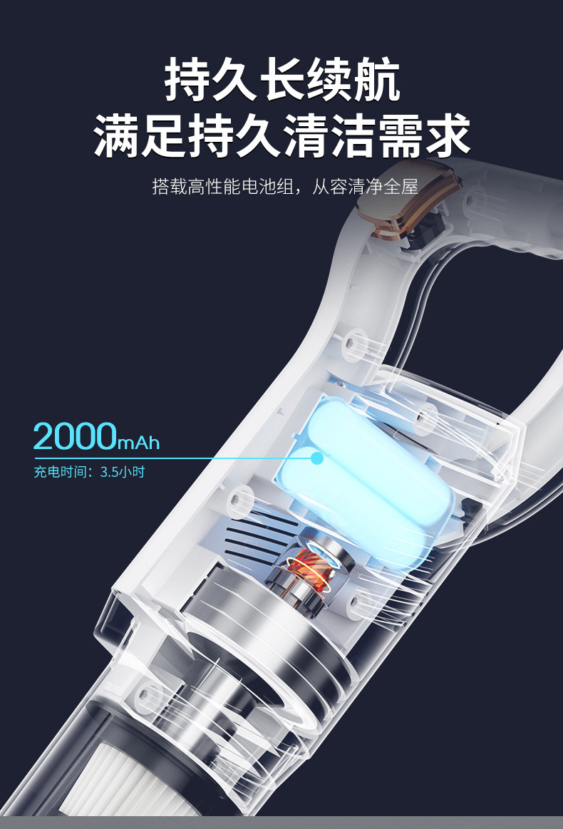 MDHL车家两用多功能手持无线充电吸尘器大吸力猫毛吸尘机一件代发详情10