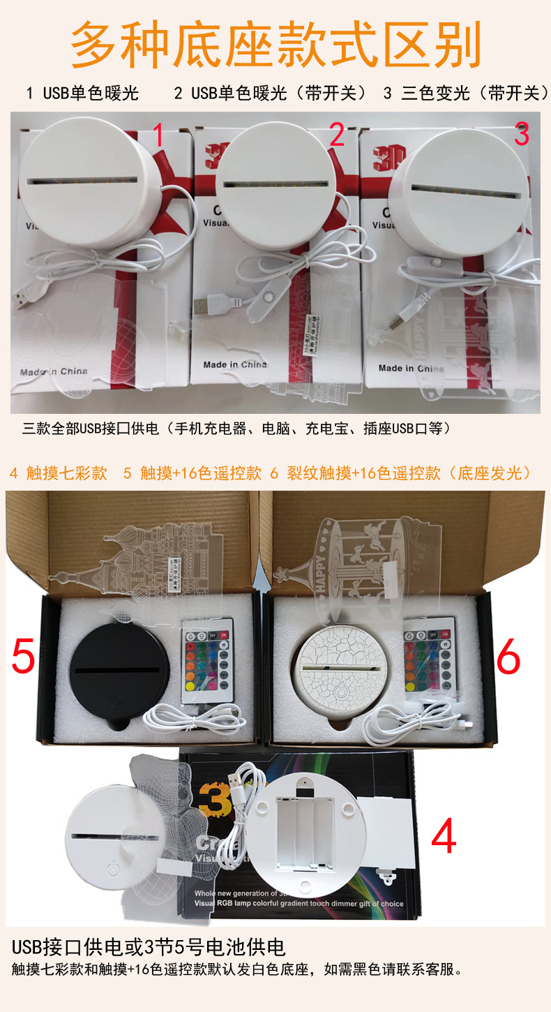 底座区别-1