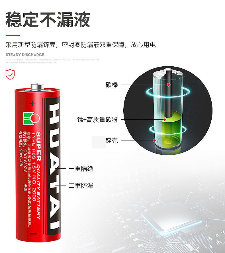 华太碳性五号电池5号1.5VAA电池1节详情4