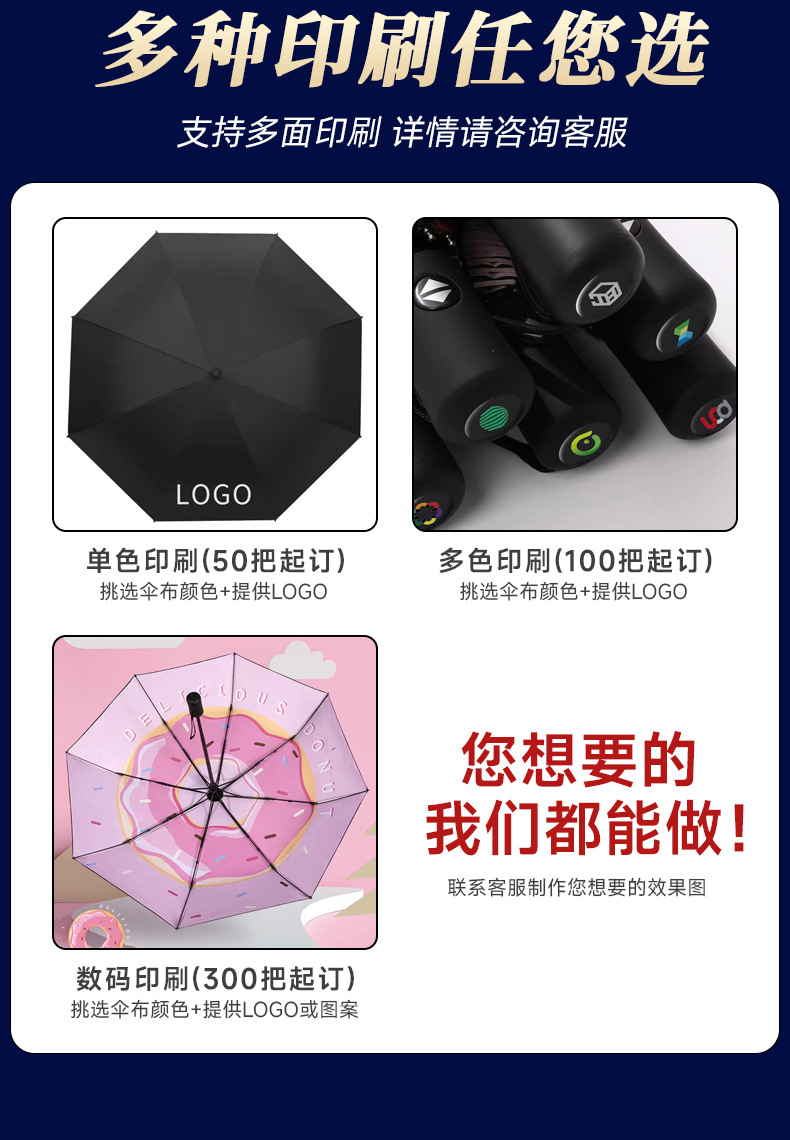 24-bone reverse umbrella, all-weather automatic umbrella, sunshade umbrella, hot-selling umbrella for men and women, custom folding sun umbrella, logo pic 3