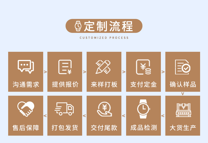 SK手表女表小众轻奢日志女款手表钢带代发跨境外贸手表女士高级感详情37