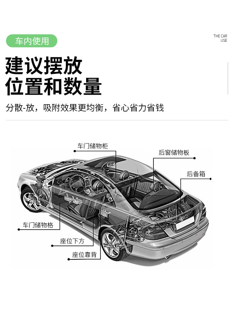 【热销千件】竹炭香薰包新车除异味车载碳包吸湿家用除臭挂件香囊详情3