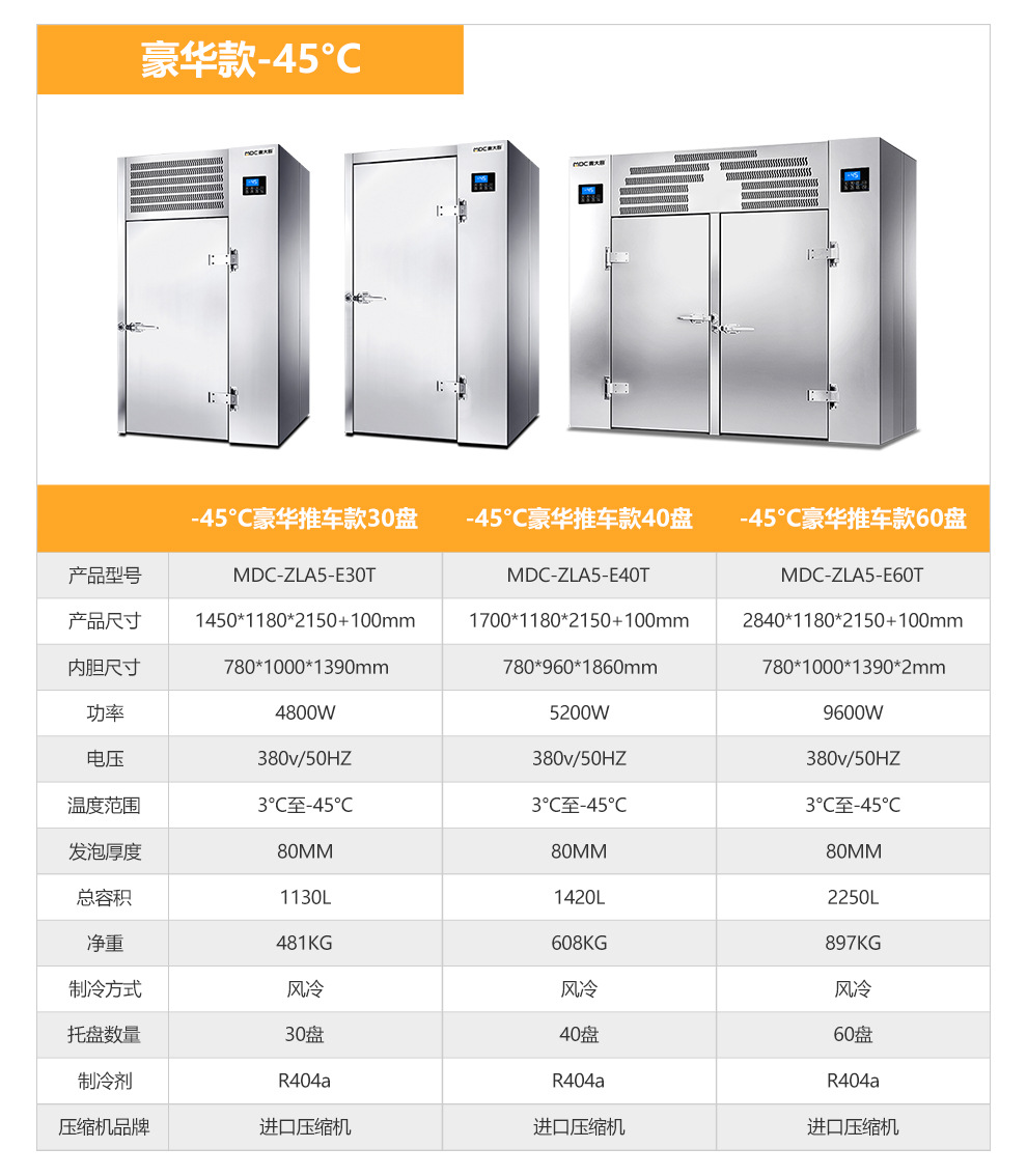 麦大厨速冻机零下45度急冻插盘冷柜 包子饺子生胚海鲜速冻柜商用详情24