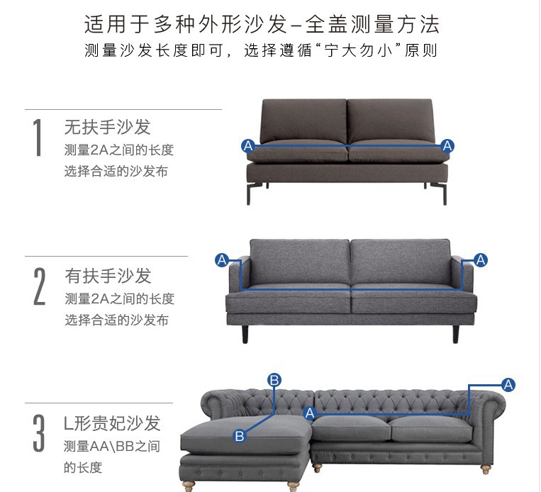 特价清仓甩货双面沙发垫巾防尘全盖布线毯万能沙发套罩ins网红毯详情51