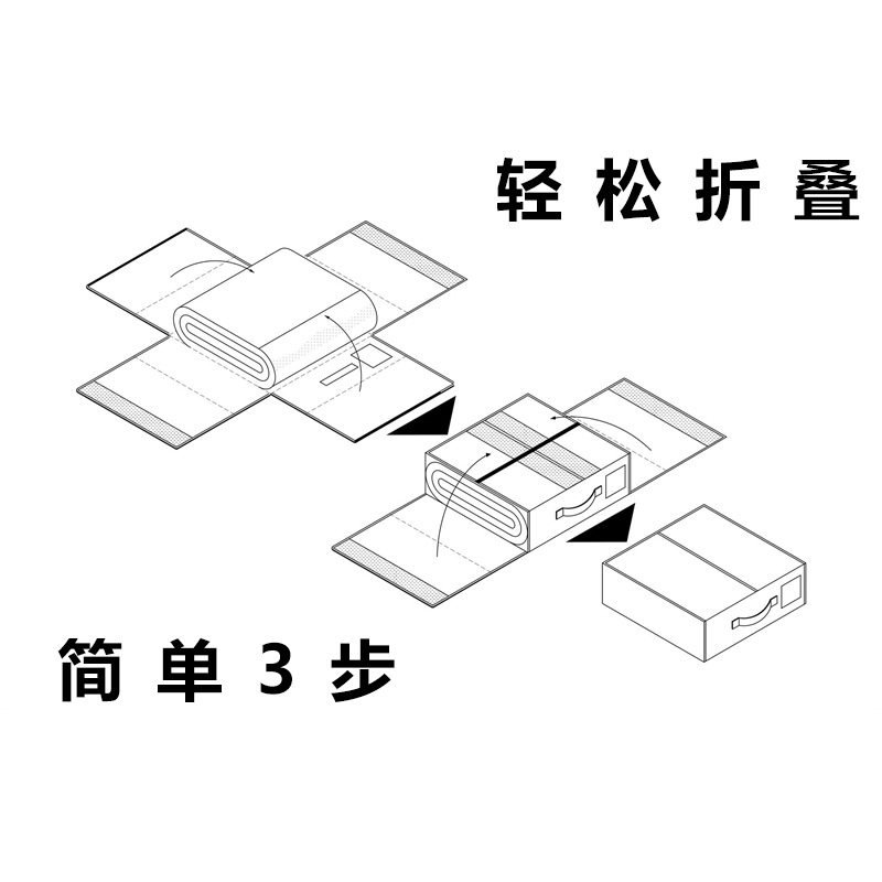 可折叠床单整理收纳盒亚马逊布艺手提收纳盒衣物被子收纳神器批发详情4