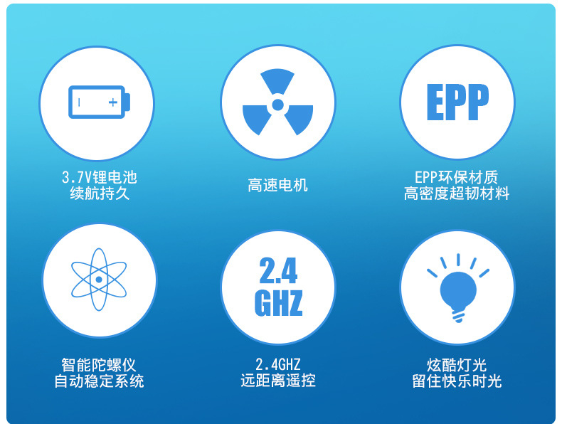 志扬升级款遥控飞机固定翼航模泡沫战斗玩具地摊发光滑翔机详情8