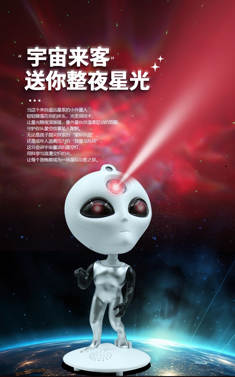 亚马逊创意宇航员星空投影外星人旋转蓝牙音响浪漫氛围卧室投影仪详情2